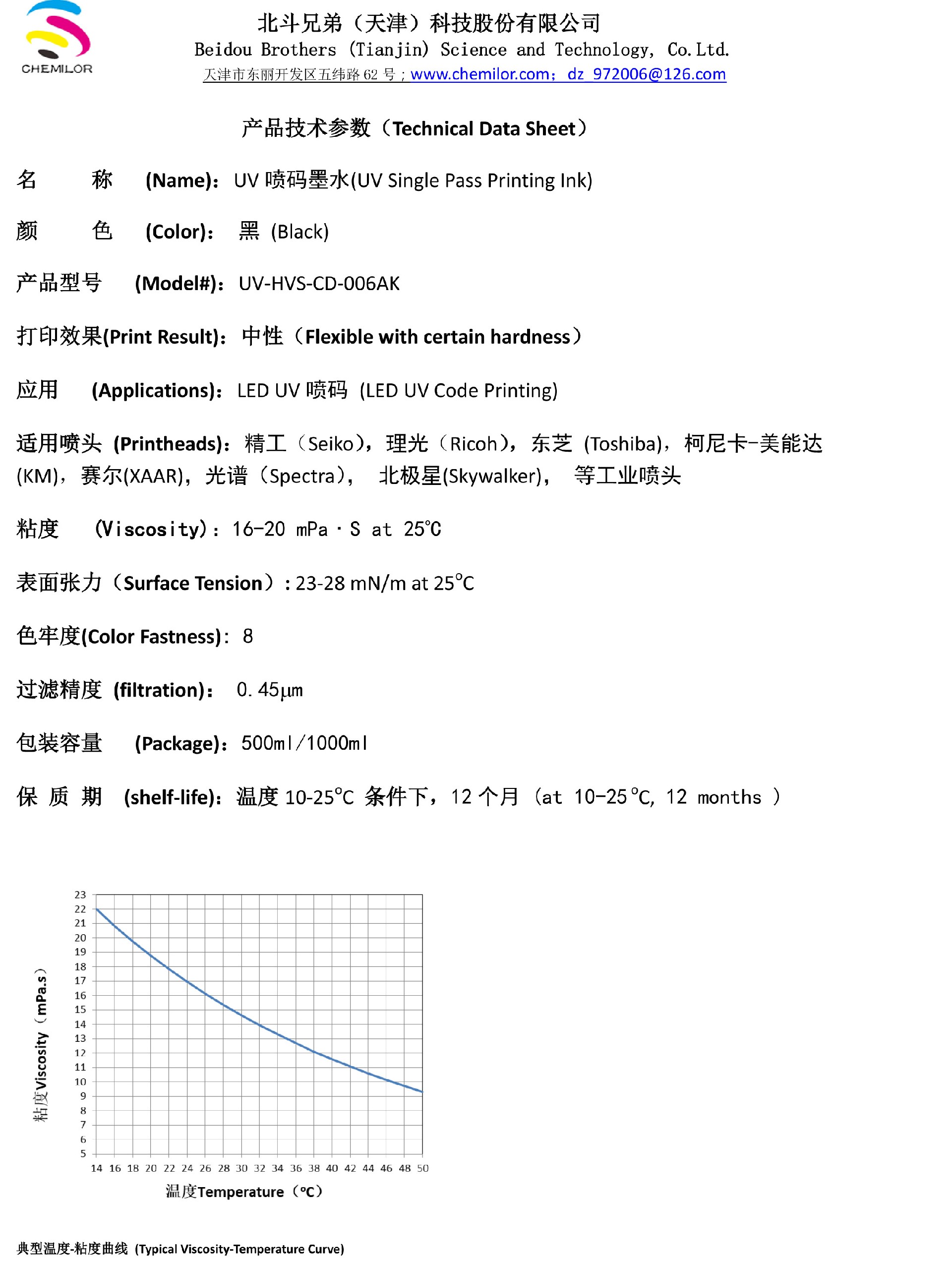 UV-HVS-CD-006AK-2022E.jpg