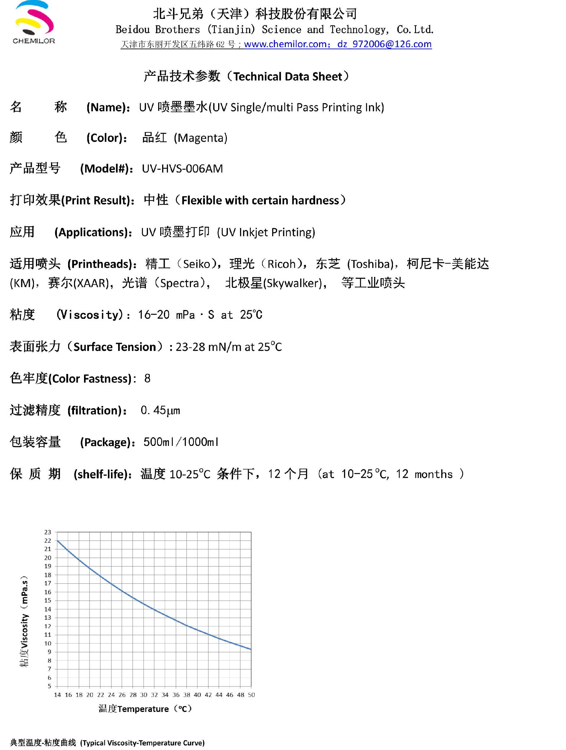 UV-HVS-006AM-2024.jpg